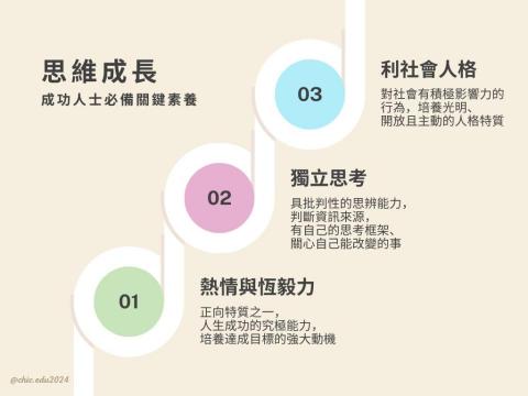 習可教育 Chic Edu - 