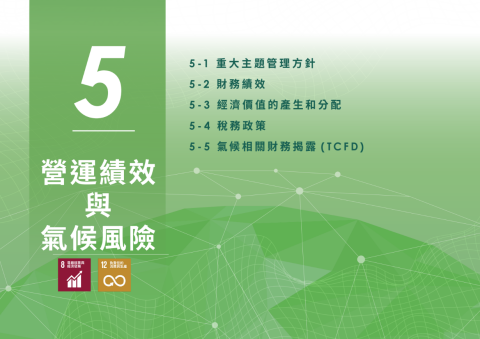 幸福永續_蔡宜珍 - 中文永續報告書