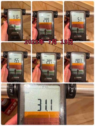 邱筱琦 - In body測量