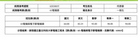 何康豪 - 114統測成績