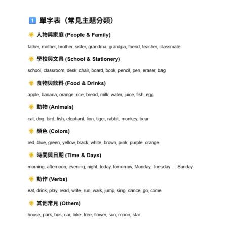 又瑄 - 自編教材