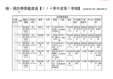 陳品融 - 獨自編撰第一學期課程之一