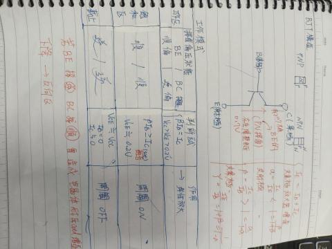 劉尚書 - 電晶體筆記範例
 劉尚書 - 電晶體筆記範例