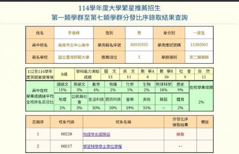 李俊緯 - 繁星錄取師大物理系