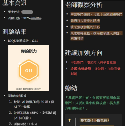 小樹爸爸 KIKOPAPA - 【圍棋課程】學生棋力分析報告