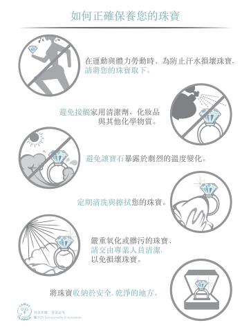 Loona Design Studio 露月設計 - 客戶的珠寶保養卡片設計
(有著作權，侵害必究)
