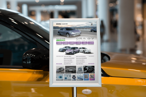 Cassy Chiu - 海報設計＿ORA07車款簡介海報