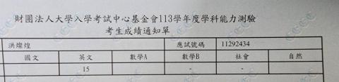 洪燦煌 - 學測英文成績單