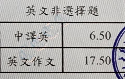 洪燦煌 - 學測英文成績單