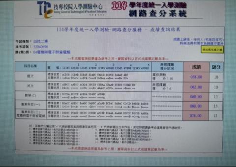 謝和峻 - 統測114成績