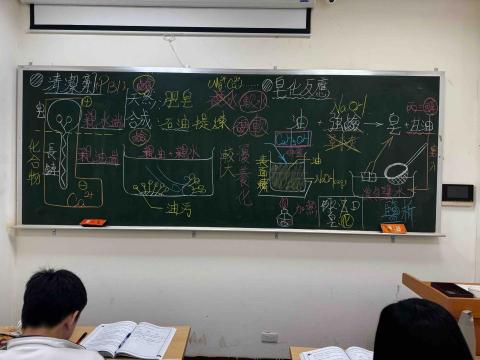 蘇哲佑 - 國中理化