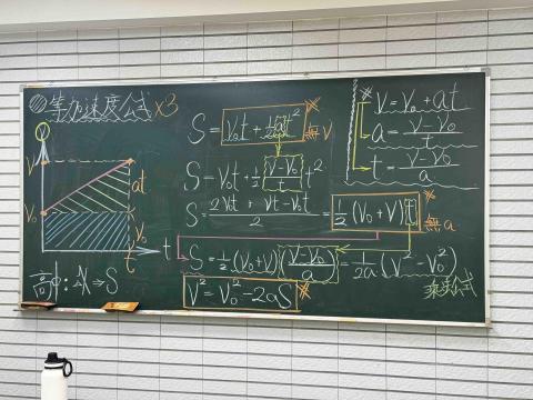 蘇哲佑 - 高中物理