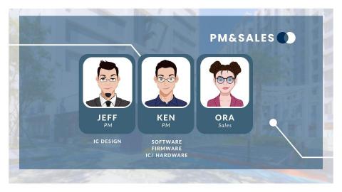 黑白科技 Obei Technologies - 