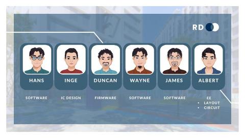 黑白科技 Obei Technologies - 