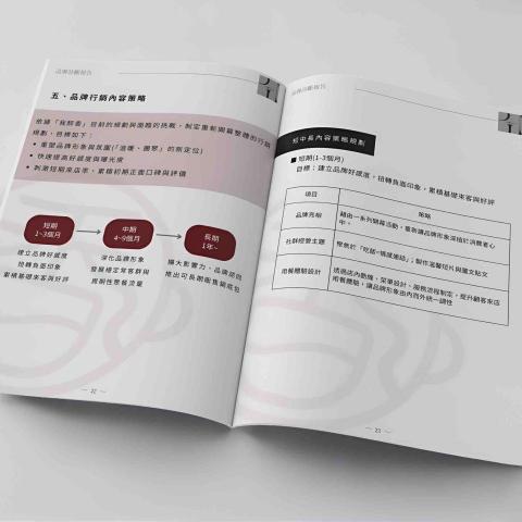 PinMutimedia - 品牌診斷:行銷策略規劃建議 PinMutimedia - 品牌診斷:行銷策略規劃建議