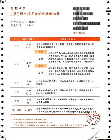 曾翔煜 - 110學年會考成績