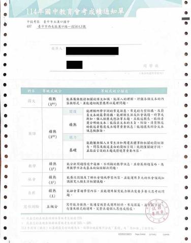 補習班教師｜私校英文家教｜自然發音｜口訣記憶法 - 陪伴學生一路備考，在 114 年會考英語奪下 A++ 精熟，順利考上台中一中