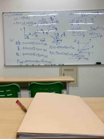 林廷安 - 八上理化板書