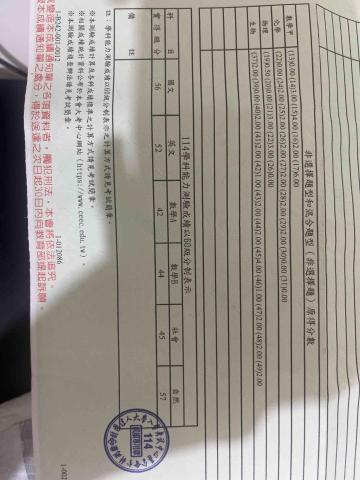 林紘緯 - 學測成績為轉換分科成績