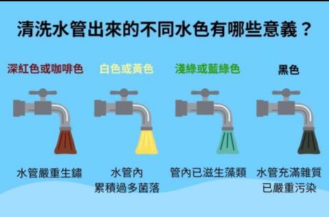 林師傅 - 靠水龍頭出水的顏色判斷是否需要做水管清潔，建議每 1&ndash;2年 清洗一次。若家中有小孩、長輩或水質較混濁，建議 1年1次。長期不清潔，容易累積細菌與沉澱物，影響健康。