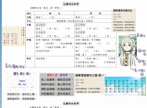 成功大學師資培育👑 - 自編教材，融入熱門動畫，讓韻文學習更有趣！