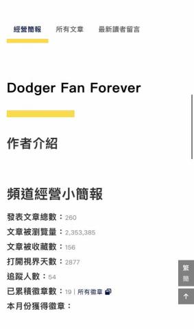 魏誠亮 Leo Wei - 運動視界經營簡報