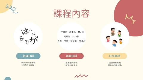 小汐日文 | SHI O 日本語教學❣額滿・暫停新生預約❣ - 課程內容