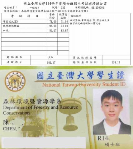 陳宥翔 - 學歷證明