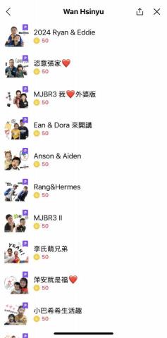 wanwanjoy - Line貼圖作品請搜尋/原創/Wan Hsinyu