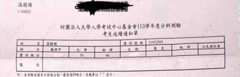 溫鎧頡 - 113分科物理滿級分（0.62%）（選擇全對）、化學55級分
