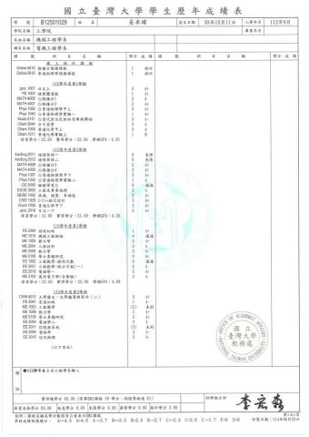 易卓緯 - 大學成績單