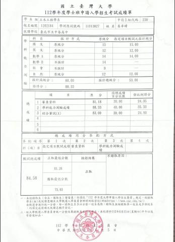易卓緯 - 112錄取台灣大學土木系