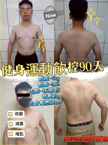 阿華教練|永和區 - 90天飲控加訓練