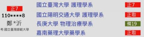 鄭立沂 - 113學測個人申請結果