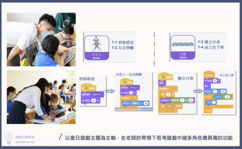 想像力實驗室 - 課堂照片