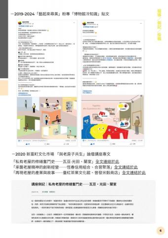 鄧皓勻 - 2019-2024「藝起來尋美」粉專「博物館冷知識」貼文
2020 新富町文化市場 「與老房子共生」論壇講座專文