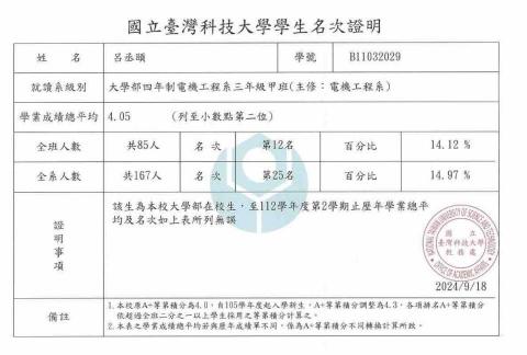 呂丞頤 - 大學排名