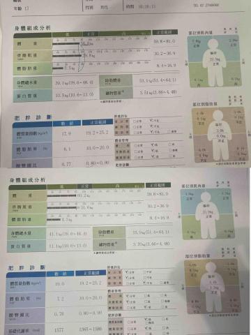 闕璽修 - 一個半月的時間,增加1.8公斤的肌肉量,一週上兩次課,沒自主訓練,當然有自主訓練可能還會增加更多? 闕璽修 - 一個半月的時間,增加1.8公斤的肌肉量,一週上兩次課,沒自主訓練,當然有自主訓練可能還會增加更多?