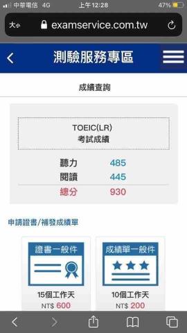 呂丞頤 - 多益成績