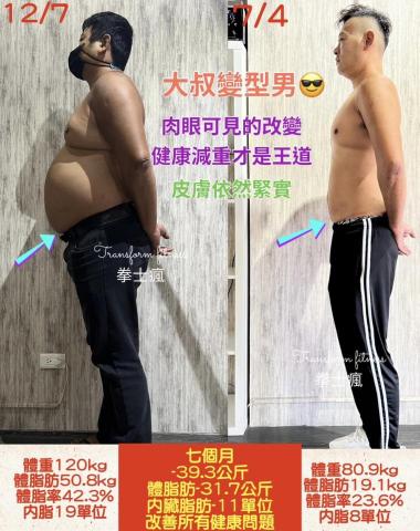 廖彩淯 - 減重實際案例分享