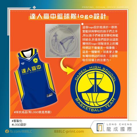 龍成國際企業 - 我們依照要求,
將學校大門元素融合在籃球裡,
同時也有盾牌象徵可以保護著他們,
其實獨特的LOGO設計會成爲團隊團結和
身份的視覺表現
