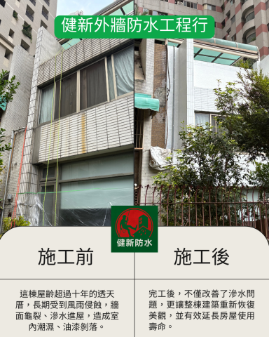 健新外牆防水工程行 - 三樓透天施作