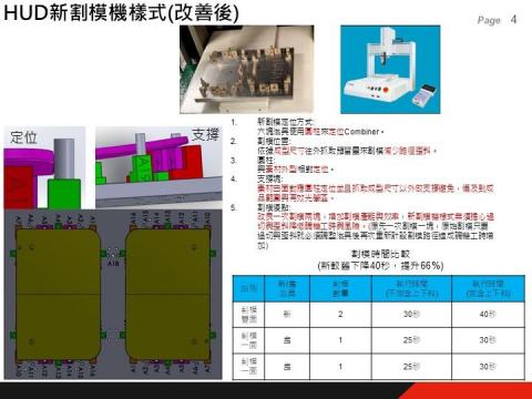 吳明憲 - 割膜機(改善後)