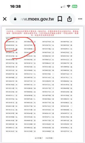 Mavis Chiu - 一階藥師國考榜首