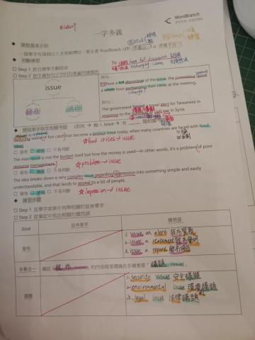 莊瓊雯 - 學生筆記:會教授當單字有一字多義時, 要如何判別