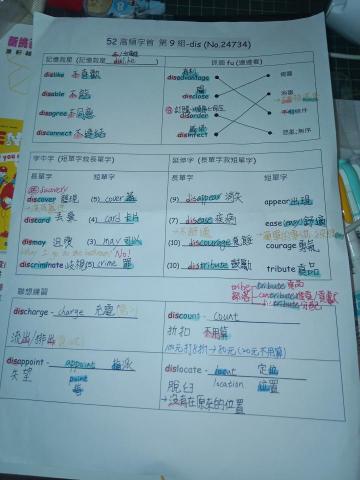 莊瓊雯 - 學生筆記:教學過程會帶入字首/字尾, 以及字首/字尾的延伸字, 讓單字可無痛倍數成長!