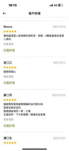 琚築美居企業工程/清潔/油漆/鍍膜/空調/水電/防水 - 