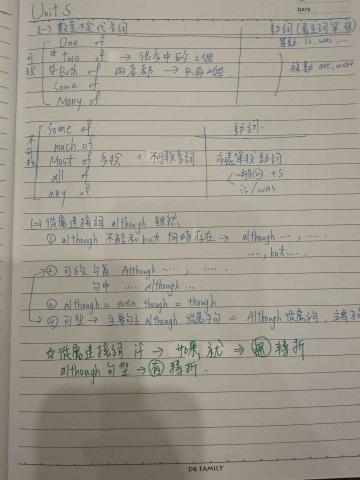 蘇庭萱 - 內容同前面