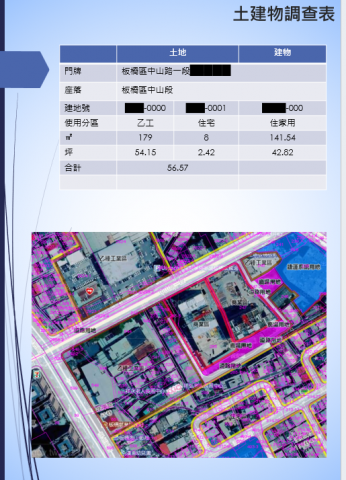 eva - 地主委任評鑑企劃晝之一頁