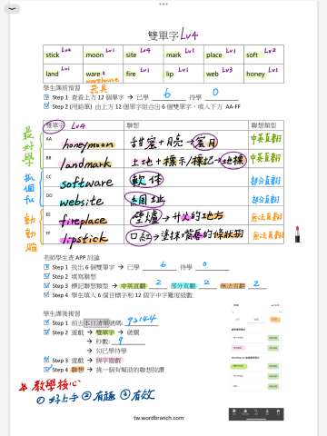 莊瓊雯 - 用會的單字, 來學雙單字